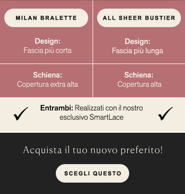 Reggiseni da Leonisa