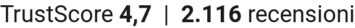TrustScore