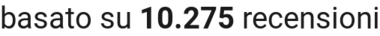number of reviews