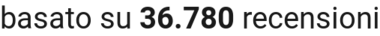 number of reviews