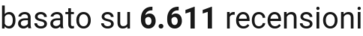 number of reviews