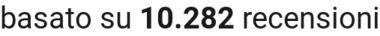 number of reviews