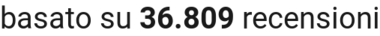 number of reviews