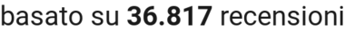 number of reviews