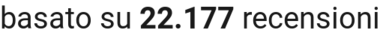 number of reviews