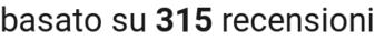 number of reviews