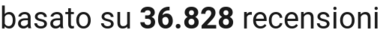 number of reviews