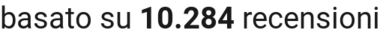number of reviews