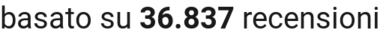 number of reviews