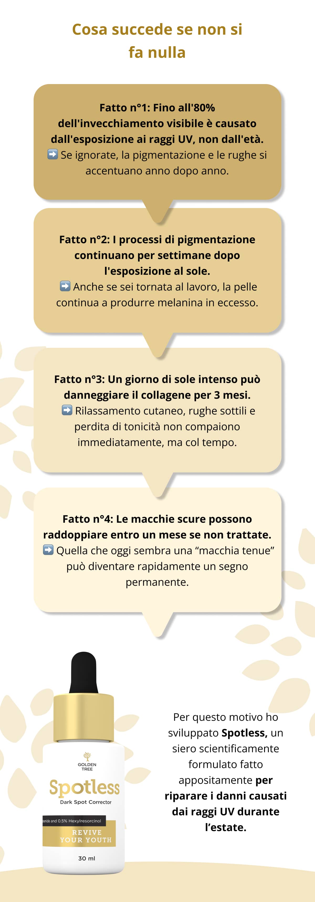Cosa succede se non si fa nulla Fatto n°1: Fino all'80% dell'invecchiamento visibile è causato dall'esposizione ai raggi UV, non dall'età. ➡ Se ignorate, la pigmentazione e le rughe si accentuano anno dopo anno. Fatto n°2: I processi di pigmentazione continuano per settimane dopo l'esposizione al sole.  ➡ Anche se sei tornata al lavoro, la pelle continua a produrre melanina in eccesso. Fatto n°3: Un giorno di sole intenso può danneggiare il collagene per 3 mesi.  ➡ Rilassamento cutaneo, rughe sottili e perdita di tonicità non compaiono immediatamente, ma col tempo. Fatto n°4: Le macchie scure possono raddoppiare entro un mese se non trattate.  ➡ Quella che oggi sembra una “macchia tenue” può diventare rapidamente un segno permanente.  Per questo motivo ho sviluppato Spotless, un siero scientificamente formulato fatto appositamente per riparare i danni causati dai raggi UV durante l’estate.
