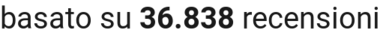 number of reviews