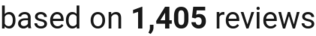 number of reviews