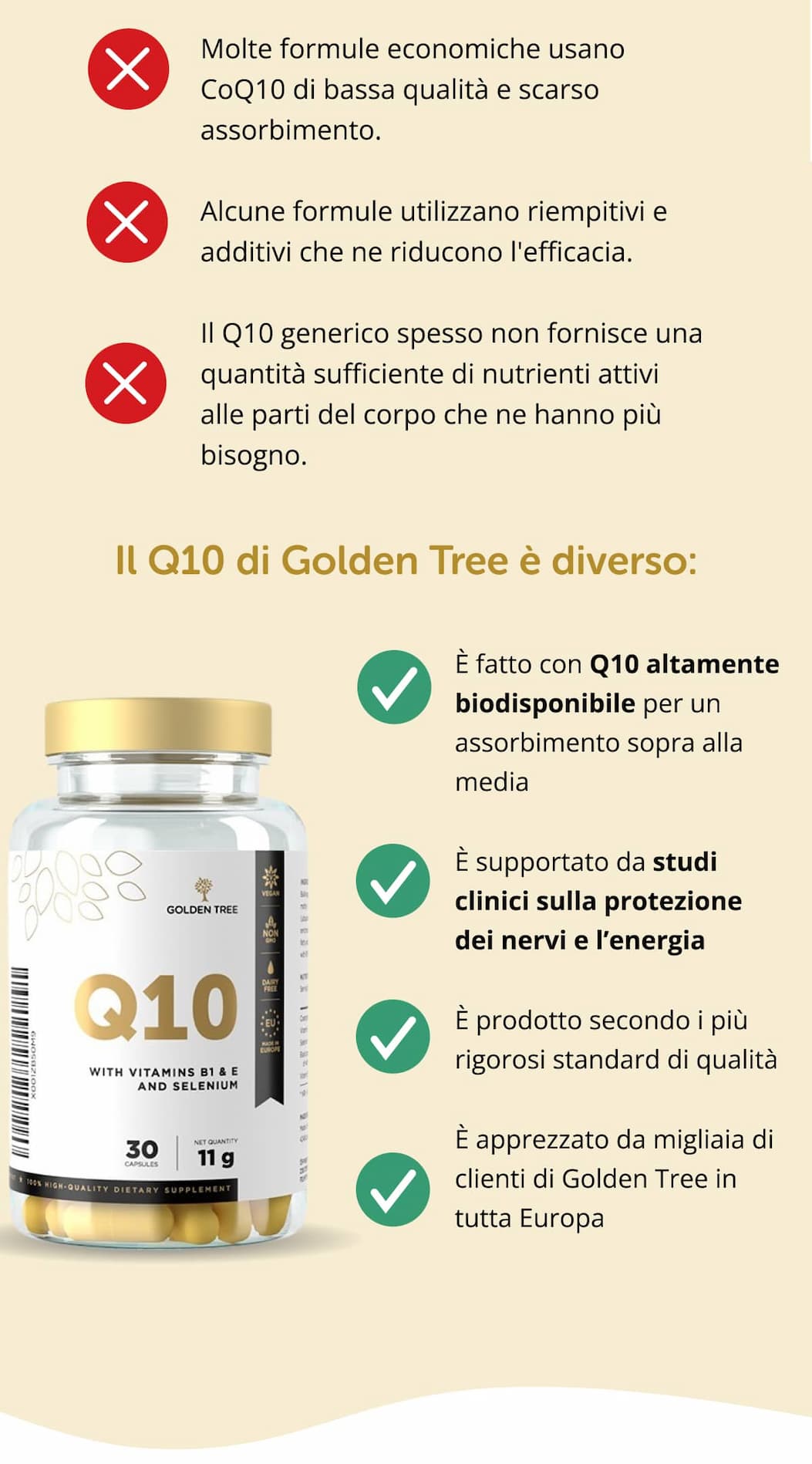❌ Molte formule economiche usano CoQ10 di bassa qualità e scarso assorbimento. ❌ Alcune formule utilizzano riempitivi e additivi che ne riducono l'efficacia. ❌ Il Q10 generico spesso non fornisce una quantità sufficiente di nutrienti attivi alle parti del corpo che ne hanno più bisogno. Il Q10 di Golden Tree è diverso: È fatto con Q10 altamente biodisponibile per un assorbimento sopra alla media È supportato da studi clinici sulla protezione dei nervi e l’energia È prodotto secondo i più rigorosi standard di qualità È apprezzato da migliaia di clienti di Golden Tree in tutta Europa