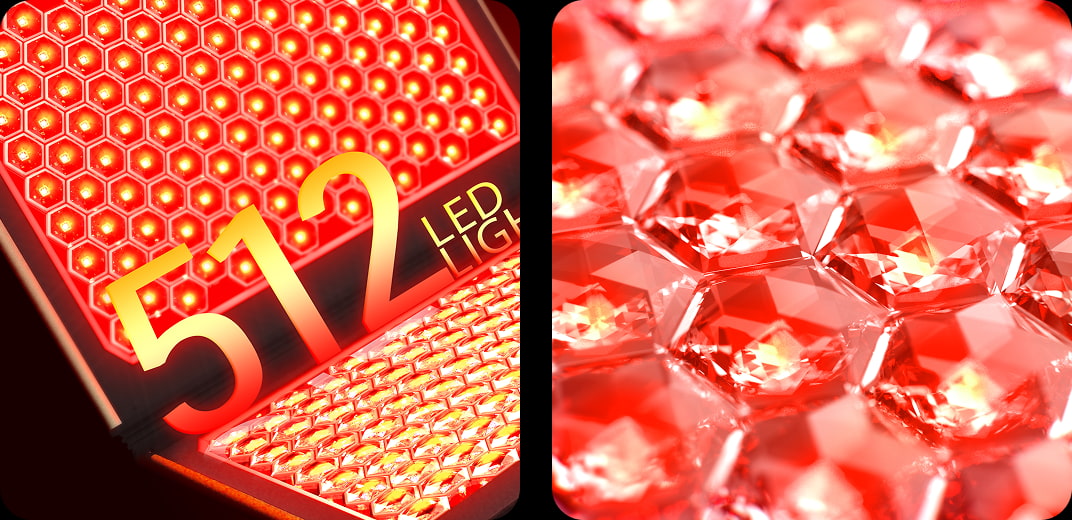 FAQ™ LED Panel