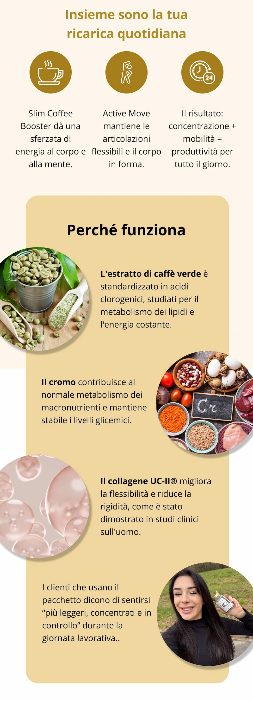 Insieme sono la tua ricarica quotidiana Slim Coffee Booster dà una sferzata di energia al corpo e alla mente. Active Move mantiene le articolazioni flessibili e il corpo in forma. Il risultato: concentrazione + mobilità = produttività per tutto il giorno. Perché funziona L'estratto di caffè verde è standardizzato in acidi clorogenici, studiati per il metabolismo dei lipidi e l'energia costante.   Il cromo contribuisce al normale metabolismo dei macronutrienti e mantiene stabile i livelli glicemici.   Il collagene UC-II® migliora la flessibilità e riduce la rigidità, come è stato dimostrato in studi clinici sull'uomo.   I clienti che usano il pacchetto dicono di sentirsi “più leggeri, concentrati e in controllo” durante la giornata lavorativa..