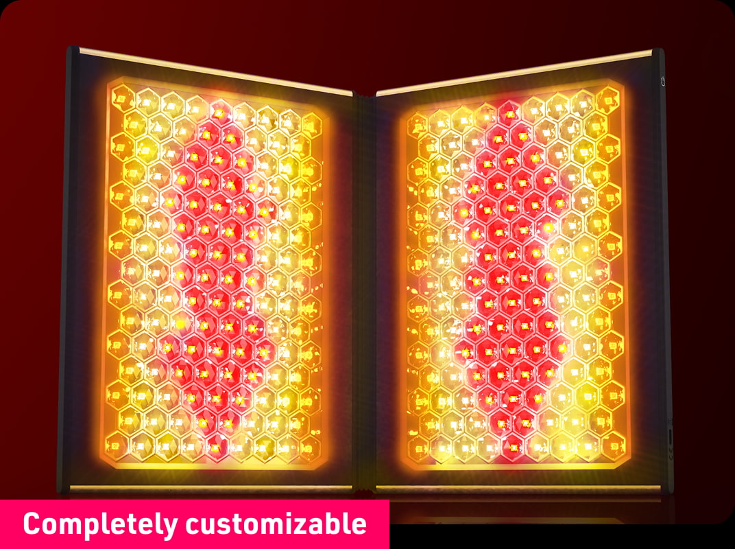 FAQ™ LED Panel