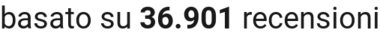 number of reviews