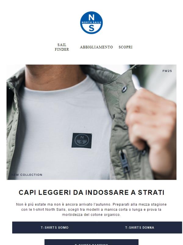 Nuove t-shirt: l'icona casual si evolve