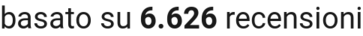 number of reviews