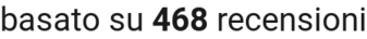 number of reviews