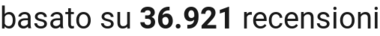 number of reviews