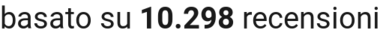 number of reviews