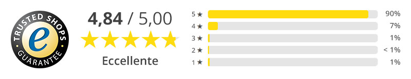 4,84 / 5,00 basato su 5.343 recensioni** negli ultimi 12 mesi. Aggiornato: 08.09.2025