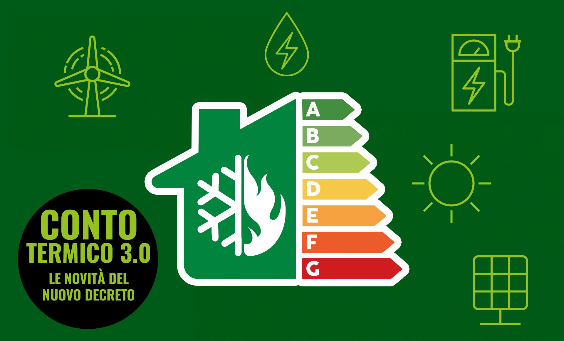 Heat Pump Tecnlogies