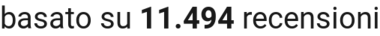 number of reviews