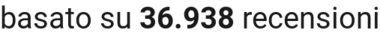 number of reviews