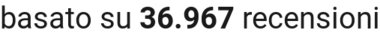 number of reviews