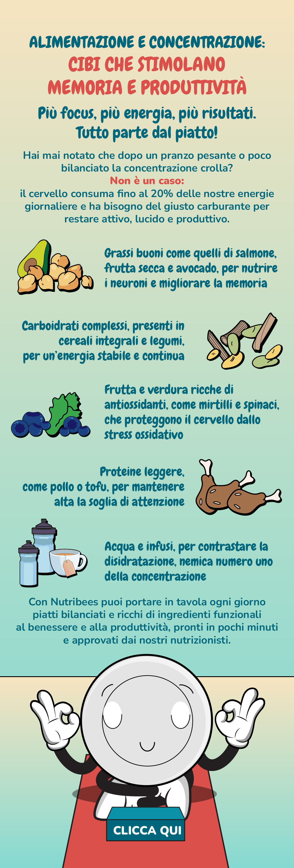 12.09 Alimentazione e concentrazione (1)