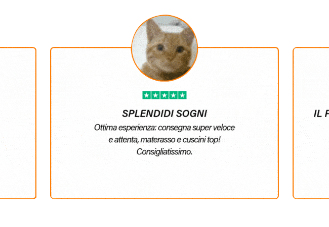 Tutto benissimo! Spendidi Sogni! Il prodotto mantiene le promesse.