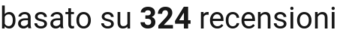 number of reviews