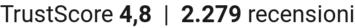 TrustScore