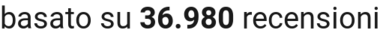 number of reviews