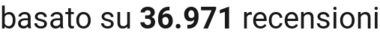 number of reviews