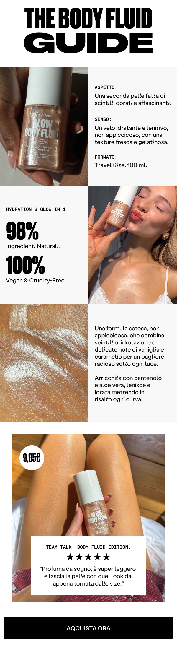The body fluid guide