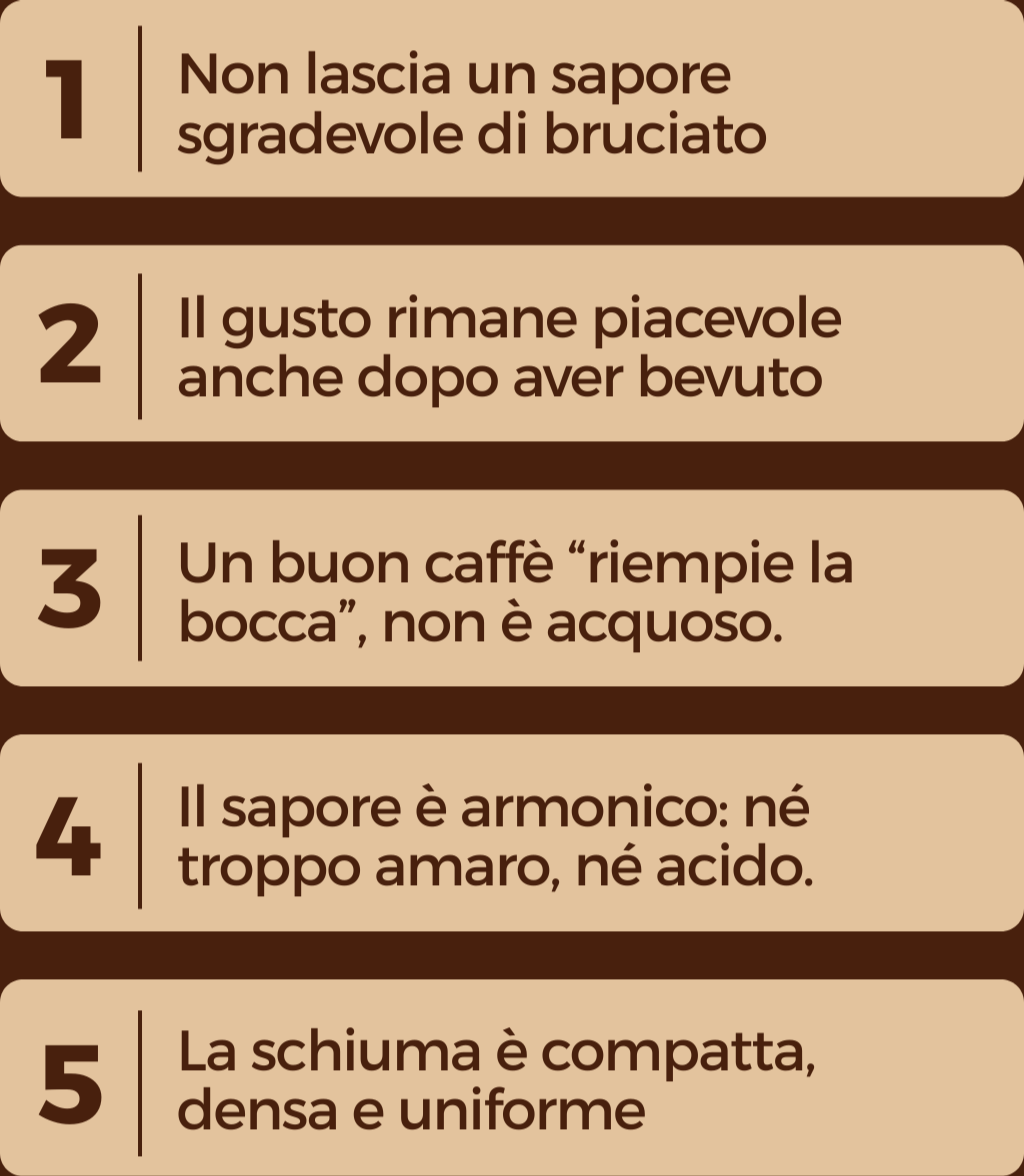 Un buon caffè