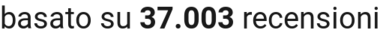 number of reviews