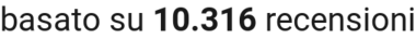 number of reviews