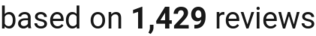 number of reviews