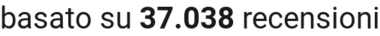 number of reviews
