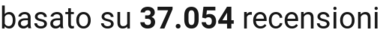 number of reviews