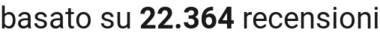 number of reviews