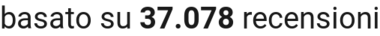number of reviews