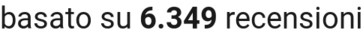 number of reviews
