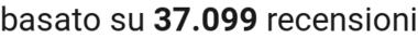 number of reviews