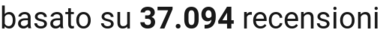 number of reviews