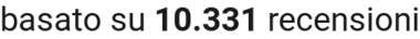 number of reviews